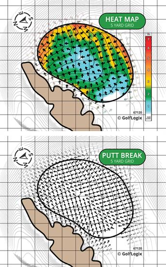 Los Angeles Country Club North
