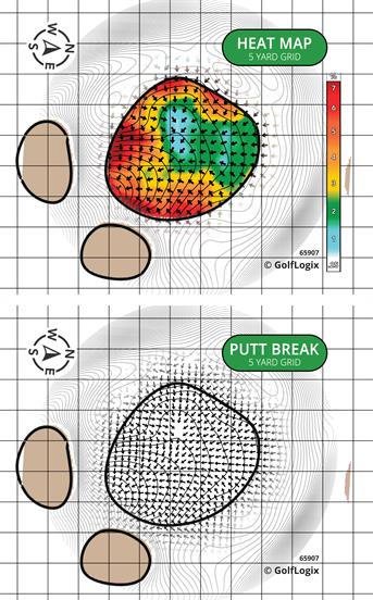Braemar Country Club Western