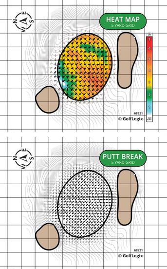 Chedoke Golf Club Martin