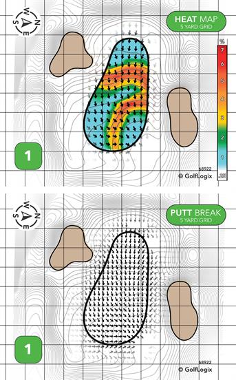 St. Andrews Valley Golf Club St. Andrews Valley