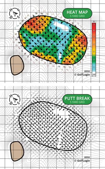 GreyHawk Golf Club Predator