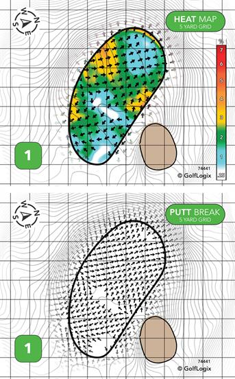 Juniper Creek Golf Juniper Creek Golf