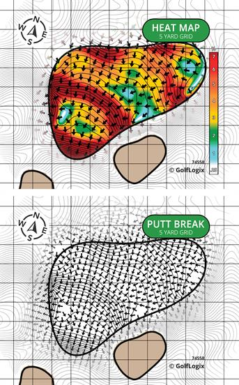 Highland Oaks Golf Course Marshwood