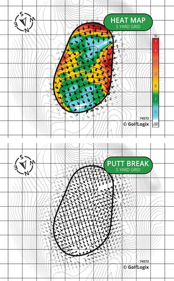 Greystone Golf & Country Club Founders