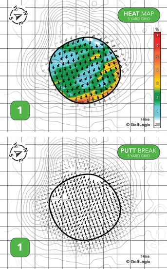 Encanto Golf Course Nine