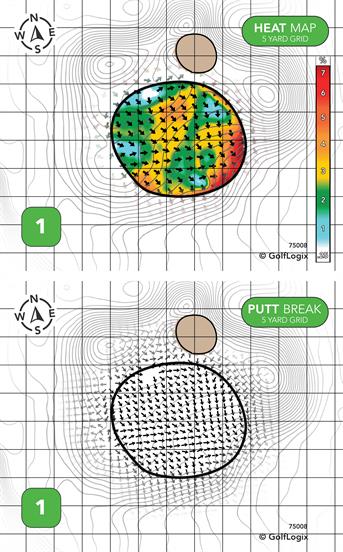 The Olde Course At Loveland Olde Course