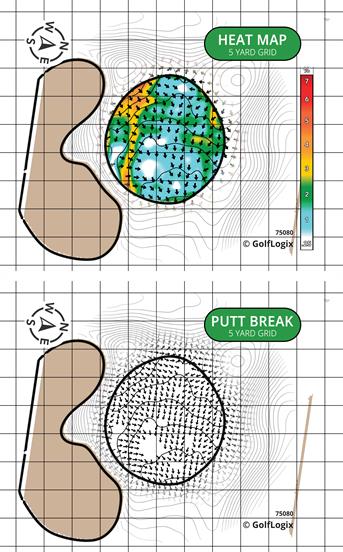 Ute Creek Golf Course Ute Creek