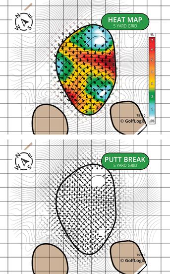 Kissing Camels Golf Course ( North - South - West )