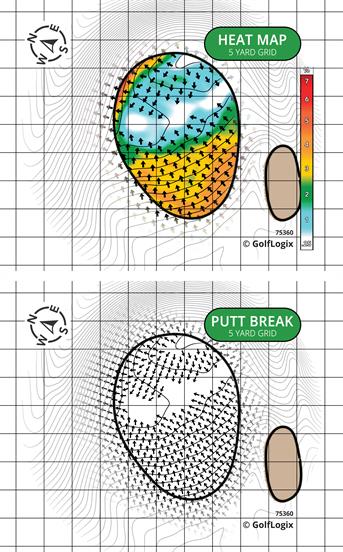 Griffith E. Harris Golf Course Griffith E. Harris