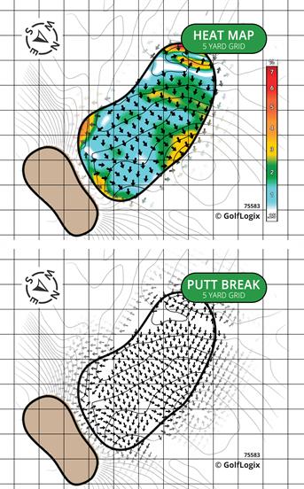 Pablo Creek Club Pablo Creek