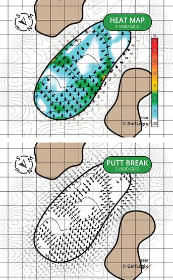 Martin Downs Country Club Osprey Creek