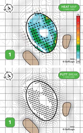 Willoughby Golf Club Willoughby