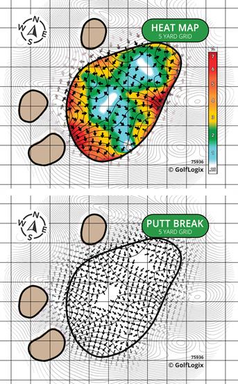Gleneagles Country Club Legends