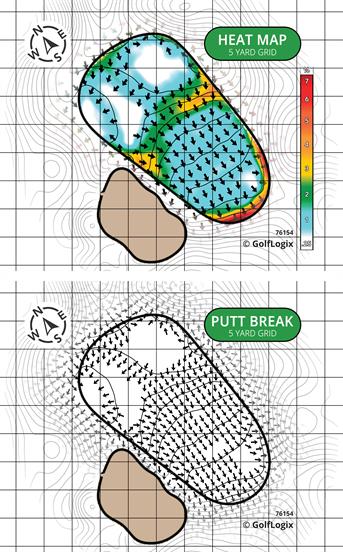 IMG Academies Golf & Country Club IMG