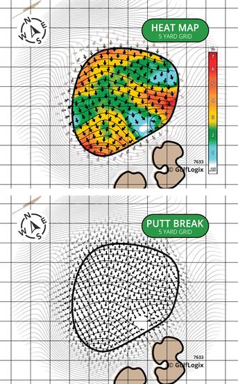 Incline Village Golf Courses Championship