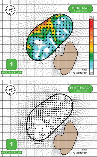 Champions Retreat Golf Club ( Nicklaus Bluff - Palmer Island - Player Creek )