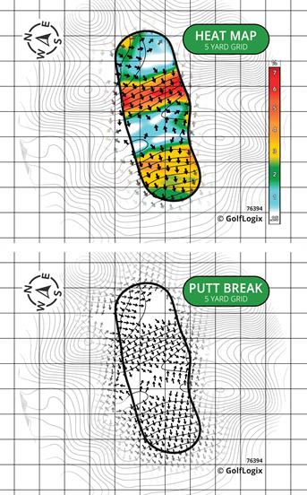 River Pointe Golf Club River Point