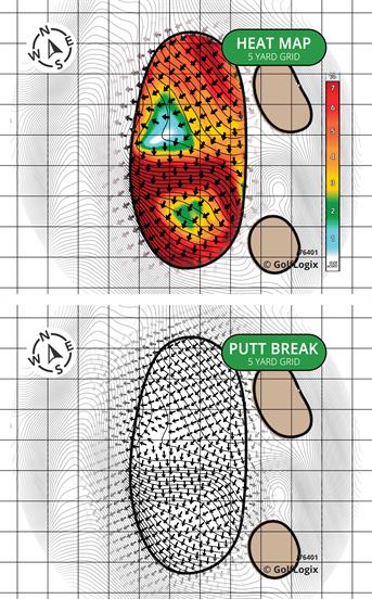 Highland Country Club Highland