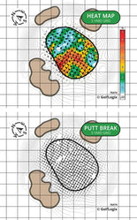 Georgia Southern University Golf Course Georgia Southern University
