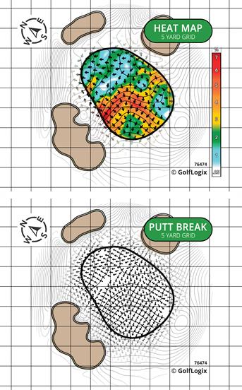Georgia Southern University Golf Course Georgia Southern University