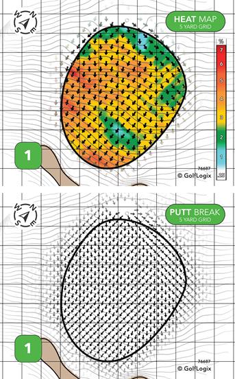 Red Carpet Golf Club Red Carpet