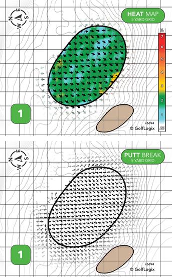 Gates Park Golf Course Gates Park