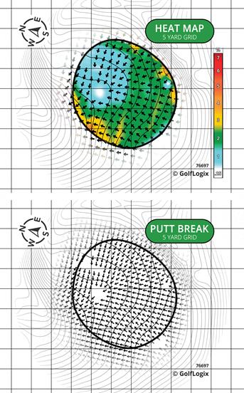 Grandview Golf Course Grand View