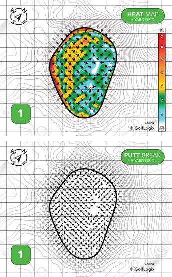Highland Park Golf Course Highland Park