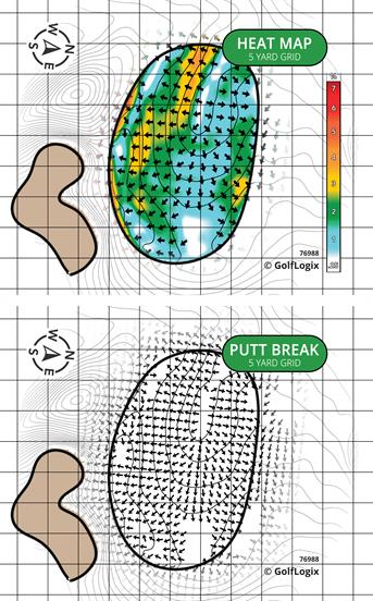 The Links Golf Course Links