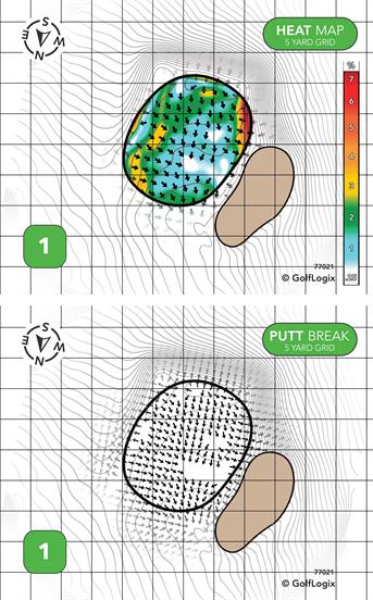 South Side Country Club South Side
