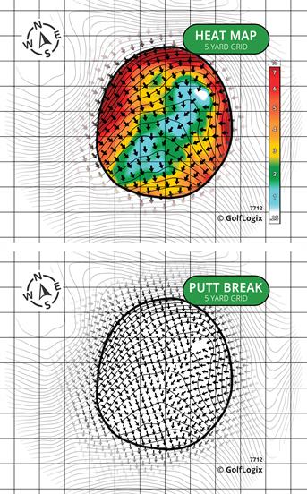 Bethpage State Park Golf Course Red