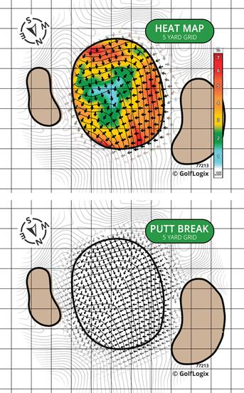 Elgin Country Club Elgin