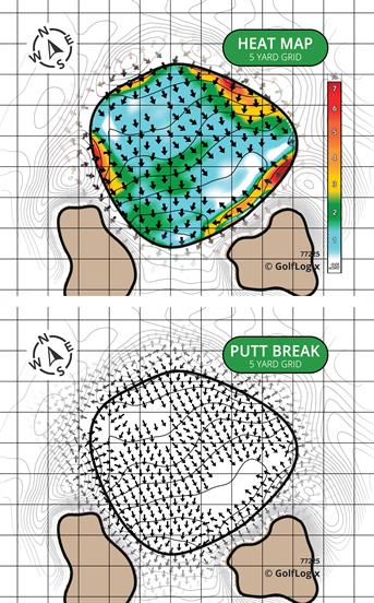 Olympia Fields Country Club North