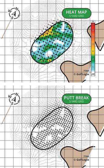 The Links at Carillon ( Blue Course - Red Course - White Course )