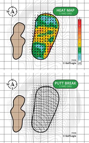 Oak Brook Golf Club Oak Brook