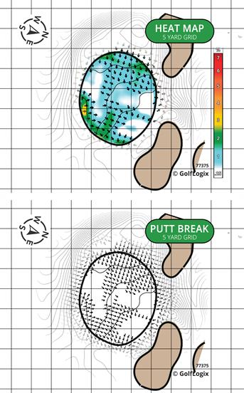 Old Oak Country Club Old Oak