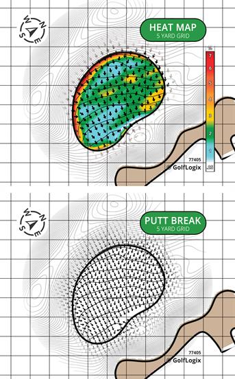 Makray Memorial Golf Club Makray