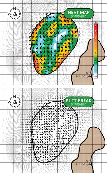 PrairieView G.C.