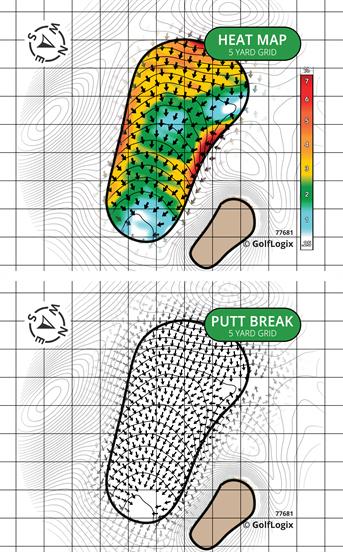 Sandy Pines Golf Course Sandy Pines