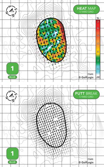 Raber Golf Course ( Blue - Red - White )