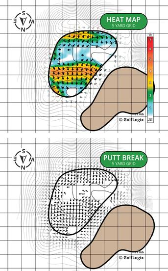 Stonehenge Golf Club Stonehenge