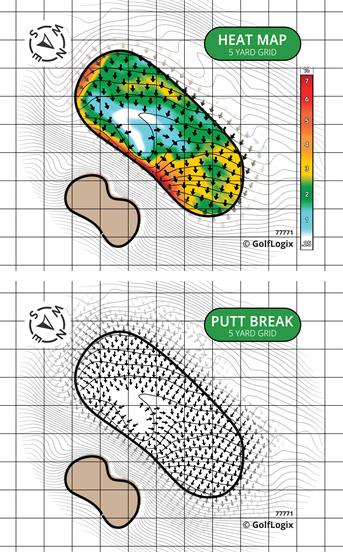 Zollner Golf Course Zollner