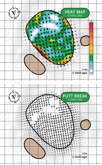 Palmira Golf & Country Club Palmira
