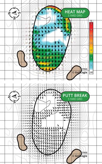 Knollwood Country Club East