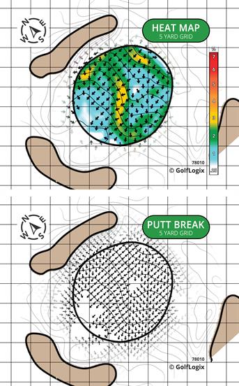 Anderson Country Club Anderson