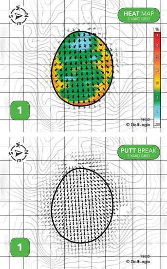 Wabash Valley Golf Club Wabash Valley Golf Club