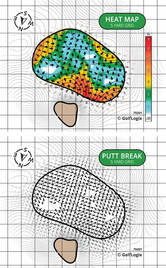 Oakland University R&S Sharf