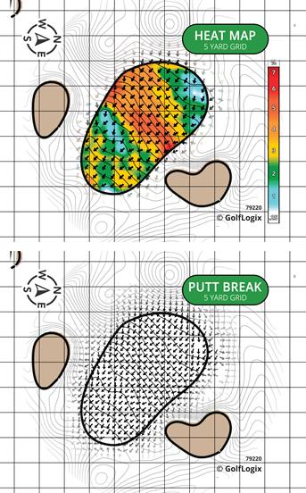 The Heathers Club Heathers