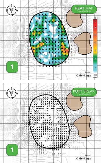 Moss Ridge Golf Club, Inc. Moss Ridge