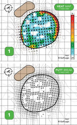 Dundee Golf Club Dundee